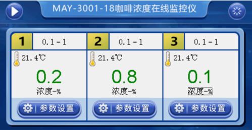 在線咖啡濃度計(jì) 食品廠實(shí)現(xiàn)生產(chǎn)自動(dòng)化的智能利器